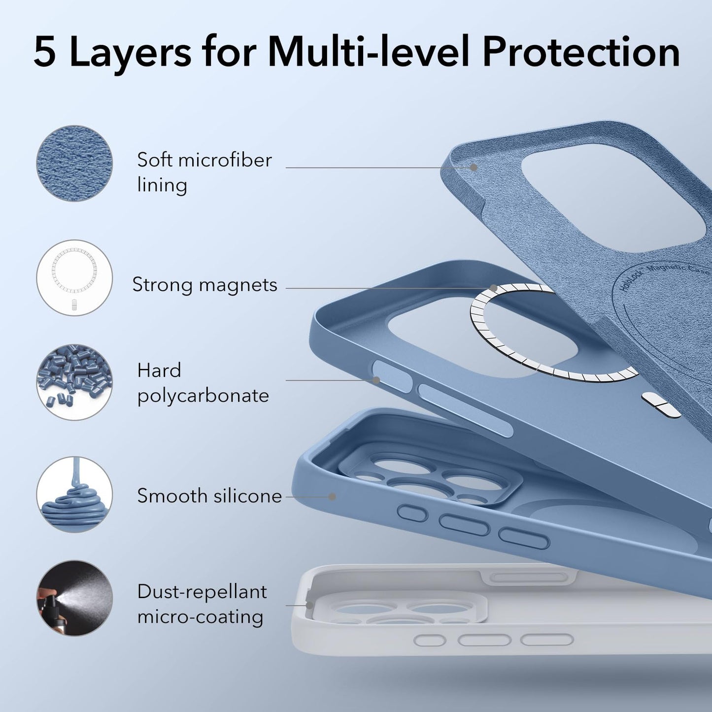 ESR for iPhone 14 Case/iPhone 13 Case, Compatible with MagSafe, Shockproof Military-Grade Protection, Magnetic Phone Case for iPhone 14/13, Classic Hybrid Case (HaloLock), Clear