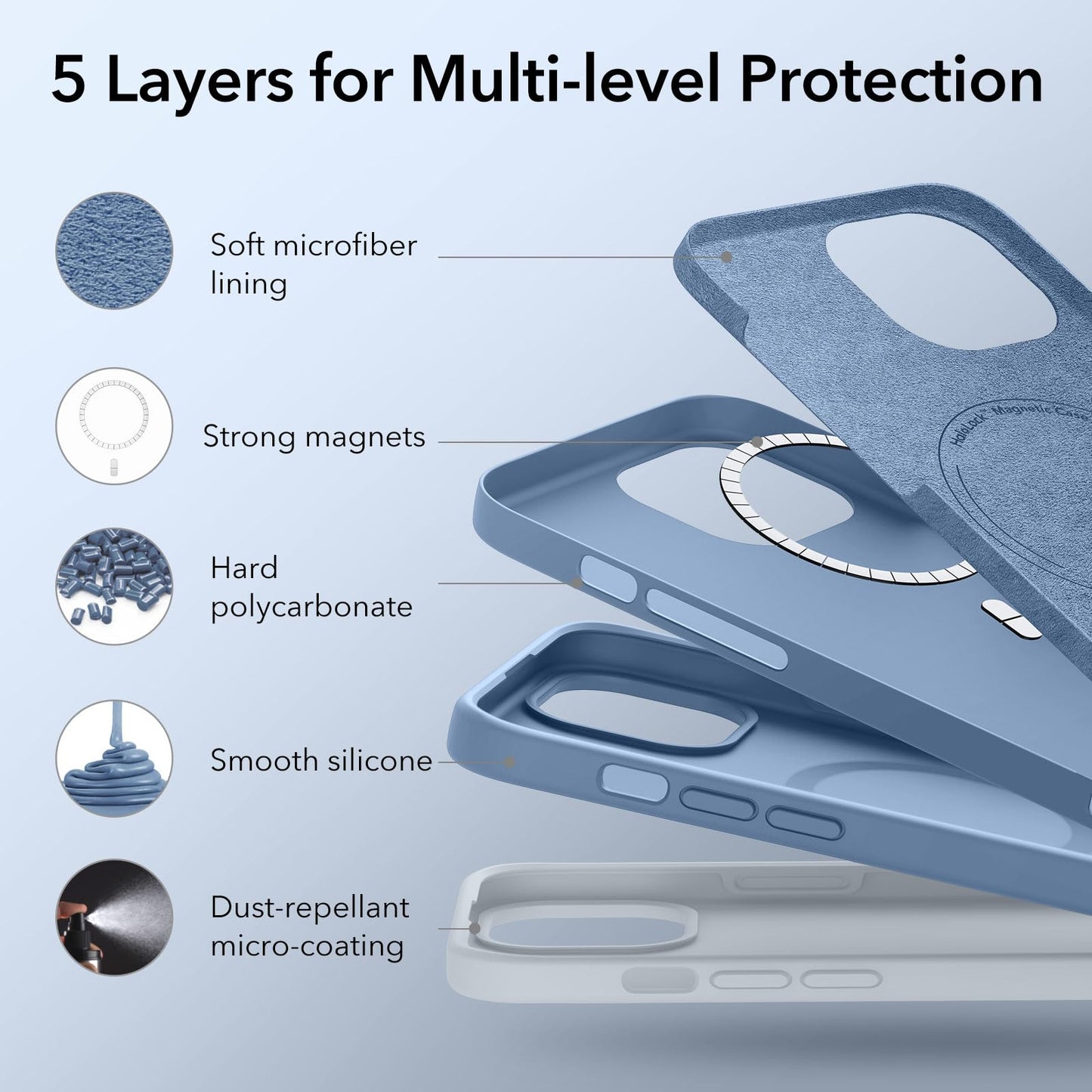 ESR for iPhone 14 Case/iPhone 13 Case, Compatible with MagSafe, Shockproof Military-Grade Protection, Magnetic Phone Case for iPhone 14/13, Classic Hybrid Case (HaloLock), Clear